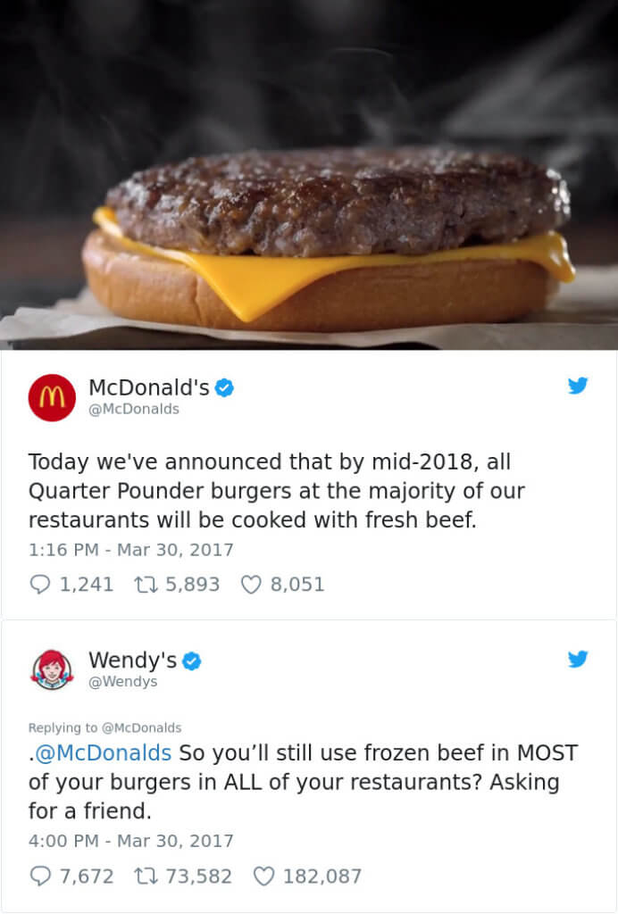 McDonalds | Branding Your Business